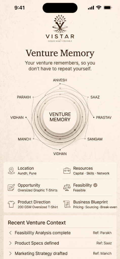 Venture Memory
